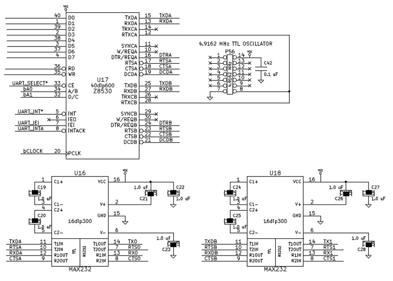 SCC Circuit